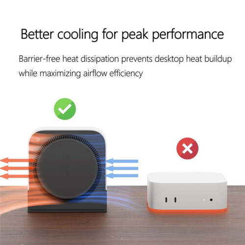 For   M4/Pro Stand Desktop Vertical Mount, with Soft Padding, Improved Heat Dissipation, Easy Port Access 2