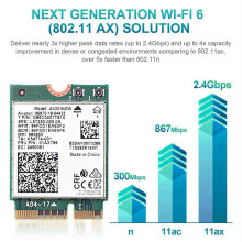 2X Wifi Card Ax201 Ngw with Antenna Wifi 6 3000Mbps M.2 Cnvio2 5.1 Wifi Adapter for Windows10