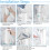 3X Soap Dispenser Automatic - Touchless USB Rechargeable Electric Liquid Soap Dispenser Adjustable Volume 450Ml 5
