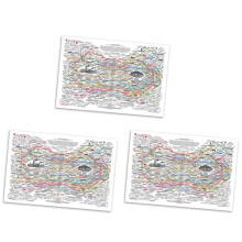3X Healing Web Poster Natural Remedies Chart Canvas Wall Art Horizontal Poster Print Mental Health Posters