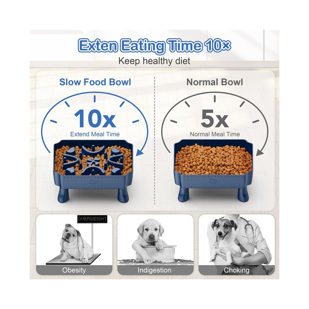 Tlily Slow Feeder Dog Bowls,2 In 1 Dog Puzzle Slow Feeder For Large Breed, Maze Elevated Dog Food Bowl Anti-Choking