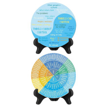 Feeling Wheel 2Pack Wooden Posters Calming Emotions Wheel With Stand For Mental Health Chart School Counselors