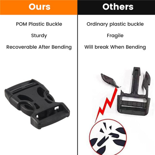 4pcs Plastic Side Quick Release Buckles Clip for 25mm Webbing Band Black 2