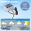 Digital Temperature Controller Display Thermostat Control  and Thermistor Sensors Temperature Probe(12V 120W) 5
