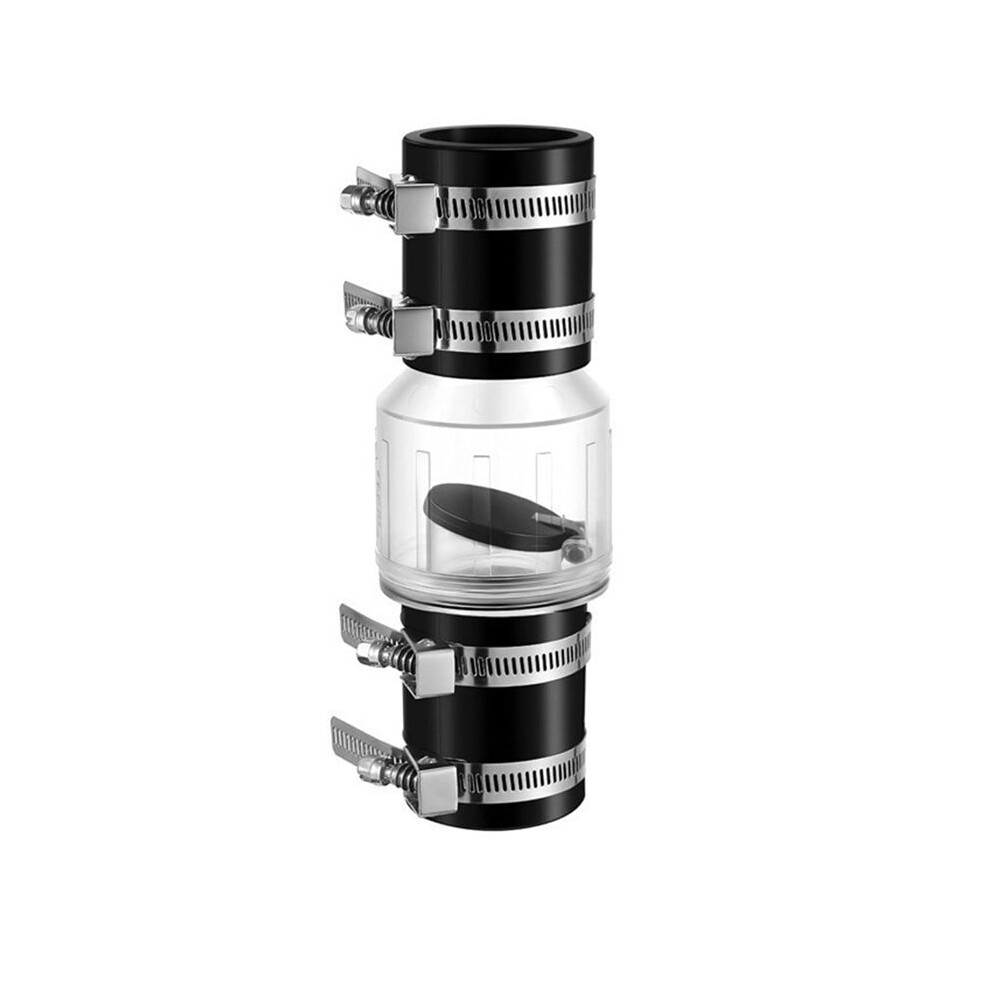 2Inch Silent Check Valve Cv-150 Check Valves Spring Loaded Flapper For Backflow Prevention Silent Check Valve With Clamp 6031282522588