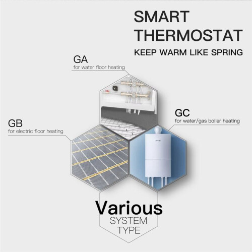 WiFi  Thermostat Temperature Controller for  Home, Alexa, Tuya Boiler Floor Heating 2