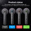 Door Knob Fingerprint Door Lock  Locks with Passcode Keypad Biometric Keyless Entry Door Lock with Handle 2