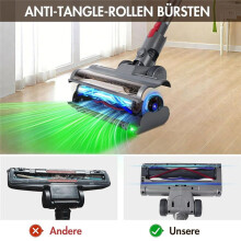 Floor Nozzle for V8 V11 V15 V10 V7, Electric Floor Brush with LED Lights, Replacement Brush Cleaner