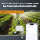 Tuya ZigBee  Battery Water Gas Valve Controller Automatic Low Power Consumption Voice Control for Alexa  Home 8