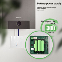 Tuya WiFi Home Floor Heating Temperature Control for Water/Electric Floor Heating Gas Boiler White