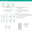 4Pcs 6 Inch Concealed Door Hinges Invisible Hinges Concealed Hinges 180 Degree Swing Hinge 3 Way Adjustable Butt Hinge A 7