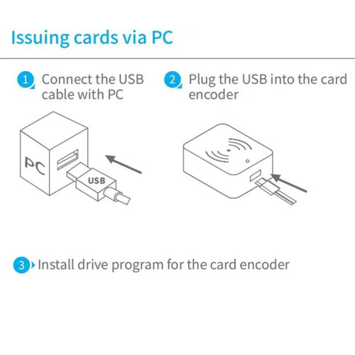 2X TTLOCK  Card Encoder NFC 13.56M M1 IC Card Reader RFID Chip for TT Hotel TT Renting System Software Hotel 1