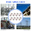 20 St 304 Nitmutter Av Rostfritt StåL Rivmutter Insatsmutter M6X15Mm 7