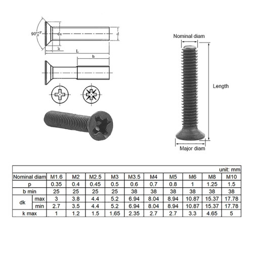 720Pcs Countersunk Flat   Screw Set M1.4 M1.7 M2 M2.5 M3 Carbon Steel Computer Notebook Laptop Screws Kit 2