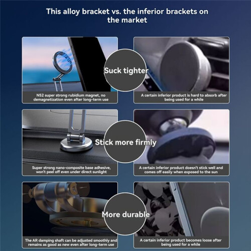360 Rotatable Magnetic Phone Bracket Foldable Multi-Function Stand Truck Cell Phone Stand for Car/Gym/Mirror 2
