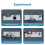 New ESP32  Kit for ESP32 ESP-32S WIFI IOT Development Board DIY Learning Kit with Tutorial with for  IDE 2