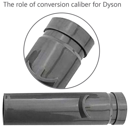 Universal Vacuum Adapter Converter Compatible with Compatible with  V6 V7 V8 V10 V11 Models Non-Motorized Attachment Tool 2