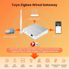 Tuya Zigbee Wired Gateway for Seamless Home Control Central Hub Supports Various Zigbee Devices