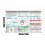 Guide de Poche pour ECG Carte de Poche pour Interprétation de L'ECG Disposition Horizontale et Verticale Guide de Référence Compact pour Usage 7