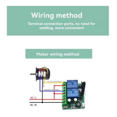433Mhz Wireless Remote Control  AC 85-256V Relay 2 Channels Receiver Module for Garage Doors, Curtains, Lighting 2