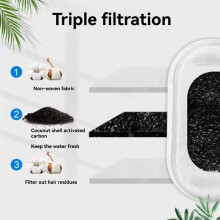 Vervangende Filters voor Kattenwaterfonteinen, Voorfiltersponzen voor Automatische Drinkfonteinen voor Huisdieren en Honden