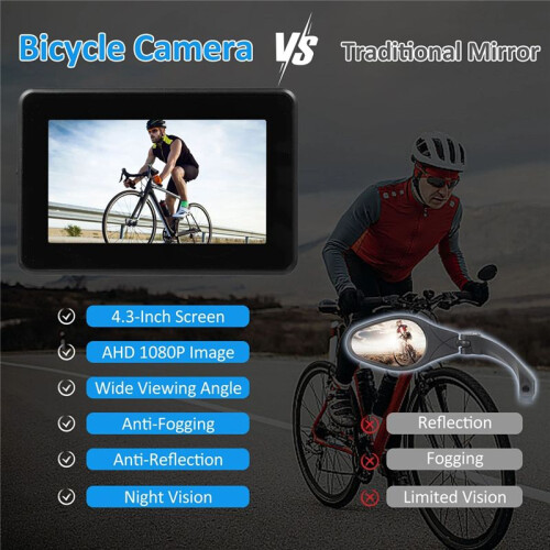 Handlebar Bike Mirror, 1080P Bicycle Rear View Camera with 4.3" Screen Night Vision Function, 110 Wide Angle View 1