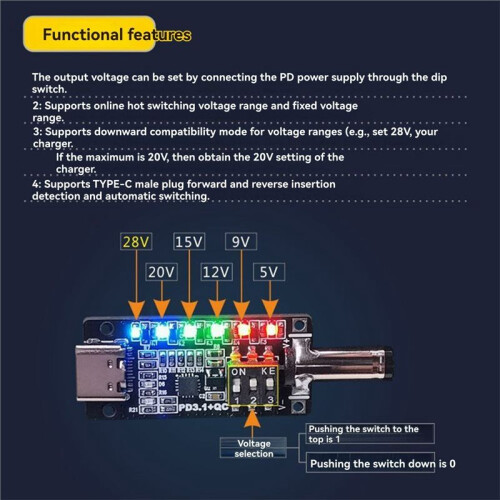 PD3.1 Fast Charging Protocol Trigger Type C Female Socket 20V28V5A Automatic Deception Power Aging Board 1