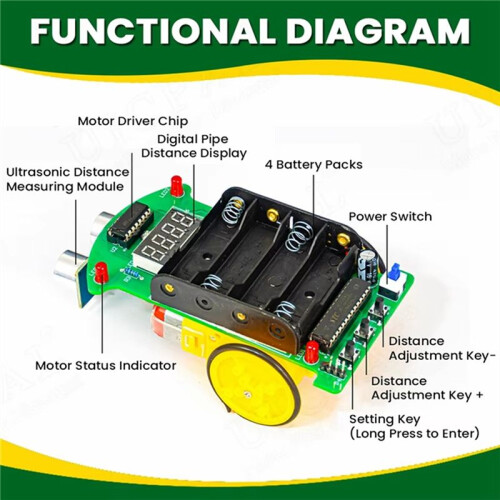 N82R Ultrasonic Ranging Obstacle Avoidance Kit Car DIY Electronic Kit Car Welding Practice DIY Kit 1