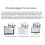 For Raspberry Pi 10.85inch E-Paper Display HAT SPI Interface High-Resolution 1360x480  &Low Power Consumption 5