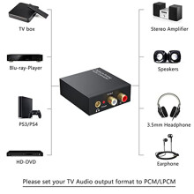 DAC 192KHz Digital to Analog Audio Converter, Toslink Optical to 3.5mm Adapter for PS 4 HD DVD Home Theater System