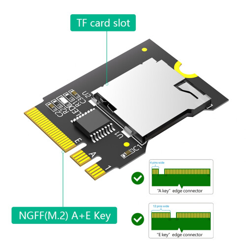 New Version Micro- Card, TF SDHC SDXC to NGFF Key A-E Adapter 2
