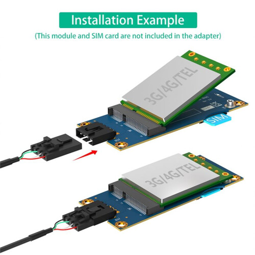 PCI-E to USB Adapter with SIM Card Slot for WWAN/LTE Module 2