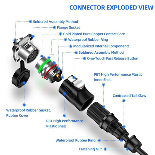 Industrial Waterproof Connector IP68 Quick Plugging Circular Connector Anti-Interference Shell Connector (3 Pin)