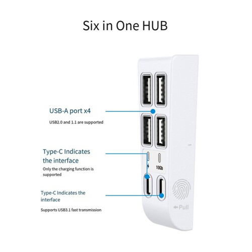 For PS5 Slim 6-In-1 USB 2.0 HUB Data Transfer Extender USB Multi-Function Portable Splitter,White 1