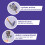 Casdon Casdon Dyson Cordless Vacuum Interactive Officially Licensed Toy Dyson 4