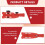 Multi-Angle Paint Brush Extender Red, Paint Edger Tool for High Ceilings, Extension Pole Attachment Holder 5