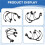 Harnais de Buse D'Injecteur 3534126865 pour  Accent 2006-2009 5