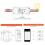 Tuya  Home Wifi  Mobile Phone Wireless Remote Control Timing   Wireless Relay Module 2
