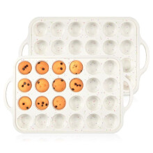 2er-Pack -Muffinformen, -Cupcake-Formen mit Verstärktem Rahmen, 24 Mulden, Antihaftbeschichtete -Muffin-Silikonformen mit Griff