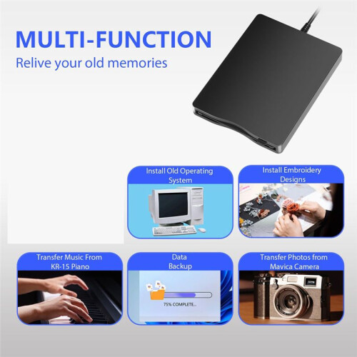 Floppy Disk Reader, 3.5 Inch External Floppy Disk Drive with USB Type-C, Portable FDD Floppy Disk Drive for Laptop PC 2