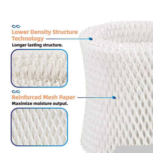 2Pcs Humidifier Wicking Replacement Filter for Canopy Bedside Nursery Humidifier Filter 2