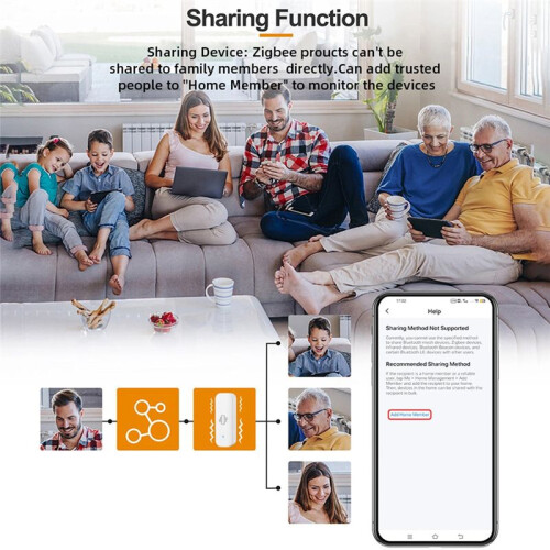 Tuya  Vibration Sensor ZigBee Tuya Sensor Monitor App Control Security Protection Zigbee Sensor Motion Shock Alarm 2