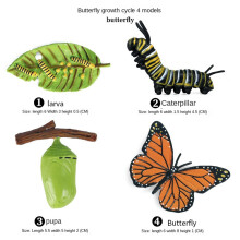 16PCS Insect Figurines Life Cycle of Monarch Butterfly,Honey Bee,Cicada,Ladybug, Plastic Educational School Project