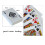 4X Multiplayer Game Card  Box Packed Waterproof Texas Playing Cards Plastic Durable Poker Magic Tricks Tool,Red 4