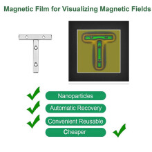 2X Film di Osservazione del Campo Magnetico, Rilevatore di Campo Magnetico per Vedere I Campi Magnetici per L'Insegnamento di Progetti Scientifici 4 X