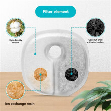 Cat Water Fountain Filters for CHEERBLE Automatic Pet Fountain Replacement Filters 16PCS