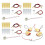 Fruit Battery Science Experiment Kit for Home Teaching Toy, Lemon Potato Battery Physics Teaching Experiment 3 Sets 2