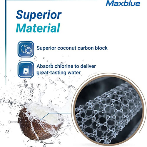 2Pcs 10in Water Purifier Filter Element 75g RO Membrane Quick Connect 2