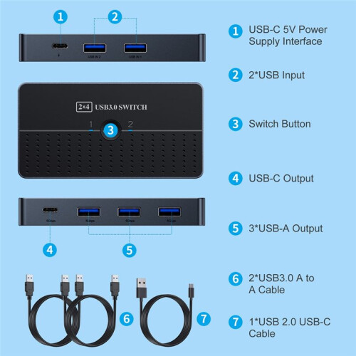 SA20 USB 3.0  7  Type C HUB Controller Extend Cable Sharing 2 Computer 1 Mouse Keyboard Printer USB Disk 2