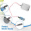 6X Rain Sensor Module Rainwater Rain Sensor Module 3, 3V-5V 8
